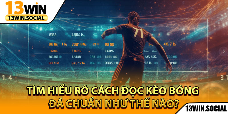 Cách Đọc Kèo Bóng Đá Chuẩn - Từng Bước Cho Người Mới 2 Tìm hiểu rõ cách đọc kèo bóng đá chuẩn như thế nào?